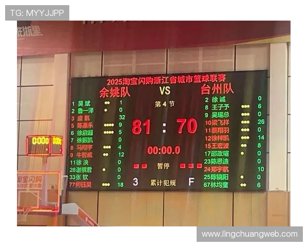 杭州篮球队进攻策略全解析:深度剖析战术与球员配合的奥秘 杭州篮球队进攻策略全解析:深度剖析战术与球员配合的奥秘