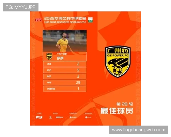 广州足球队实力强劲荣登足球个人能力排行榜第九位