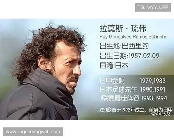 全球足球明星及其背后代表的国籍与俱乐部解析