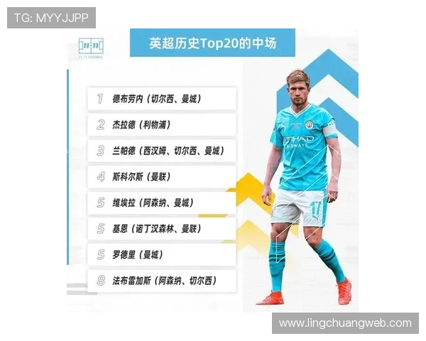 古今足球巨星排名揭晓谁是历史最佳球员的巅峰之作